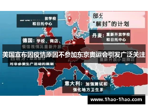 美国宣布因疫情原因不参加东京奥运会引发广泛关注